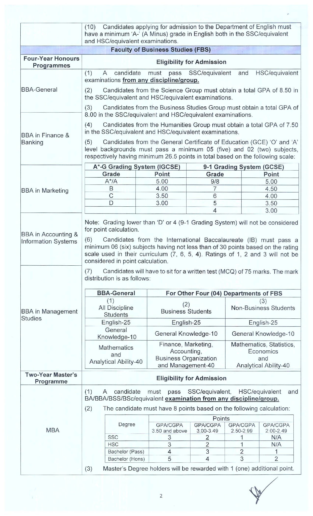 BUP Revised Admission Circular 2026-2