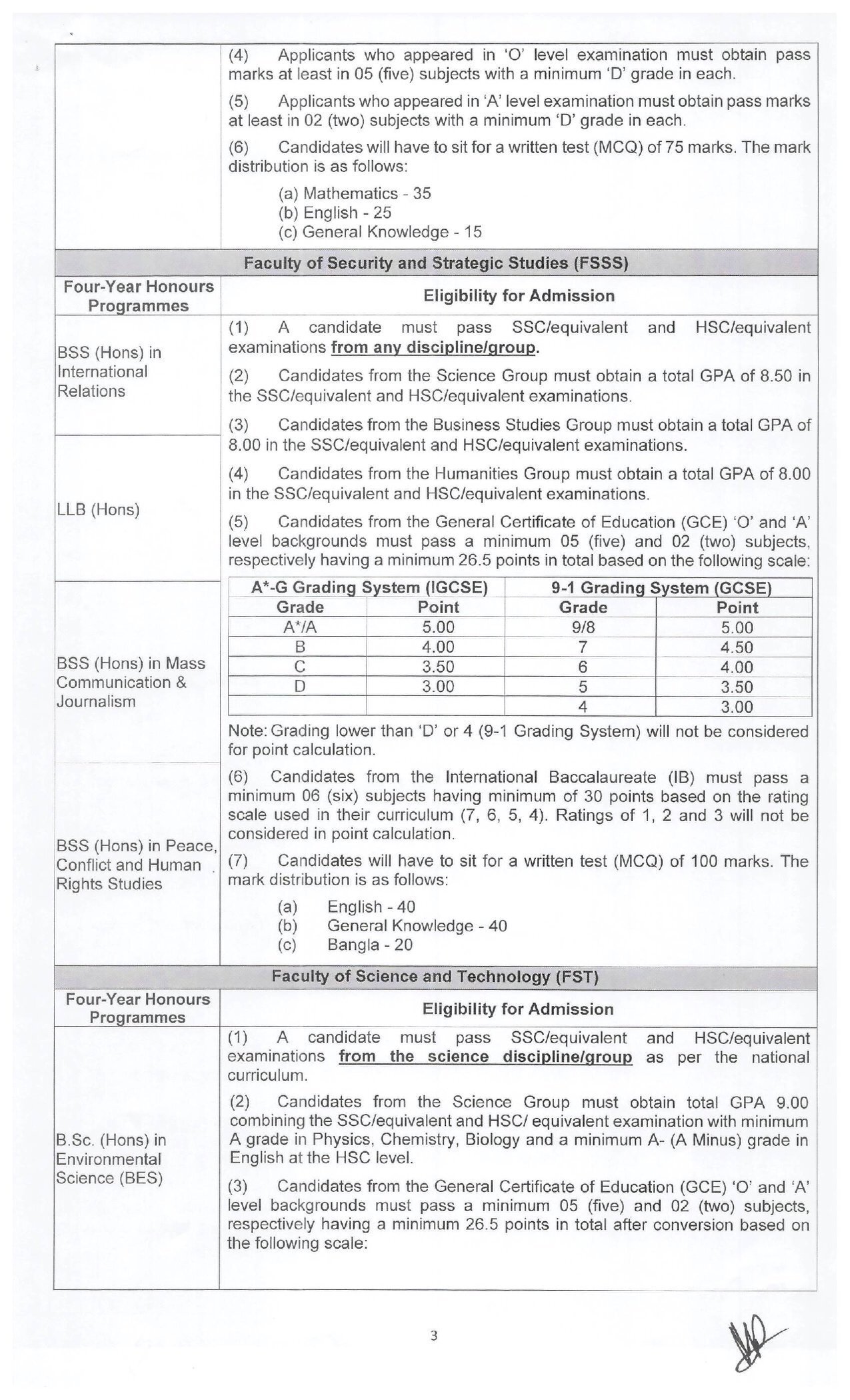 BUP Revised Admission Circular 2026-3