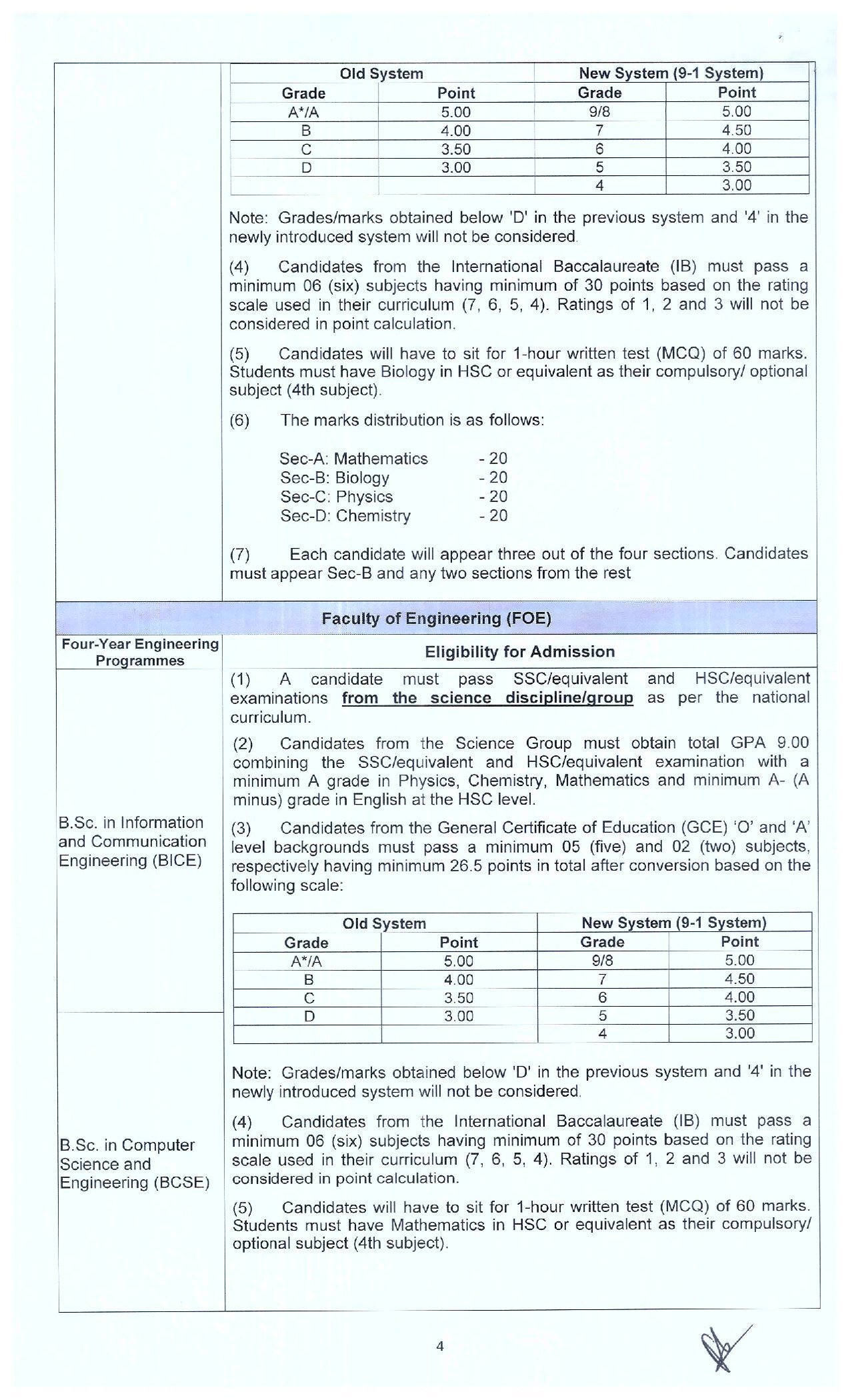 BUP Revised Admission Circular 2026-4
